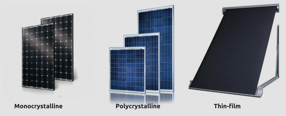 Choosing the Right Solar Panel for Your Rooftop